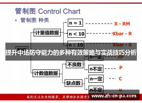 提升中场防守能力的多种有效策略与实战技巧分析