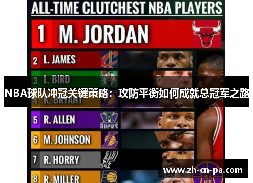 NBA球队冲冠关键策略：攻防平衡如何成就总冠军之路