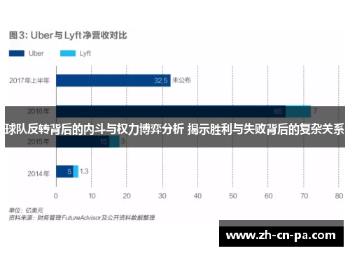球队反转背后的内斗与权力博弈分析 揭示胜利与失败背后的复杂关系
