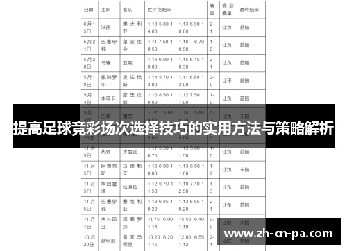 提高足球竞彩场次选择技巧的实用方法与策略解析