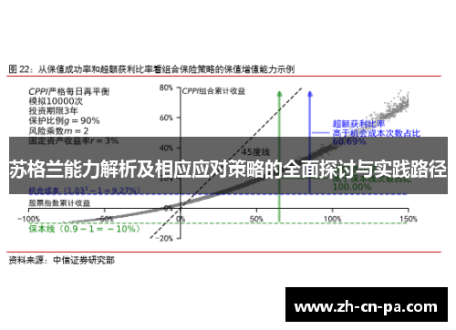 苏格兰能力解析及相应应对策略的全面探讨与实践路径