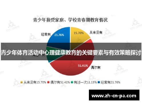 青少年体育活动中心理健康教育的关键要素与有效策略探讨