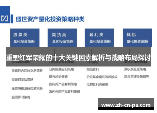 重塑红军荣耀的十大关键因素解析与战略布局探讨 重塑红军荣耀的十大关键因素解析与战略布局探讨
