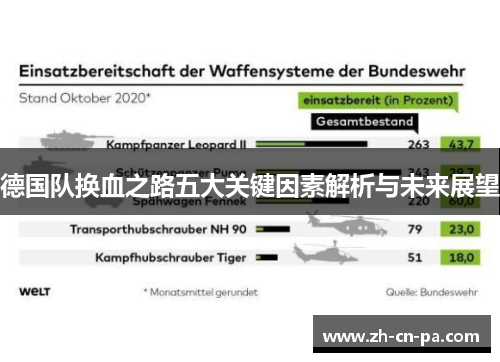 德国队换血之路五大关键因素解析与未来展望