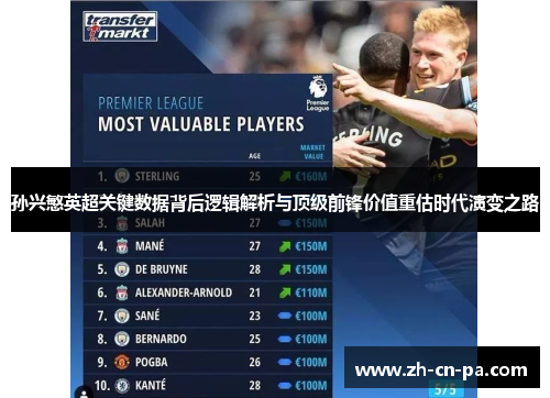 孙兴慜英超关键数据背后逻辑解析与顶级前锋价值重估时代演变之路 孙兴慜英超关键数据背后逻辑解析与顶级前锋价值重估时代演变之路