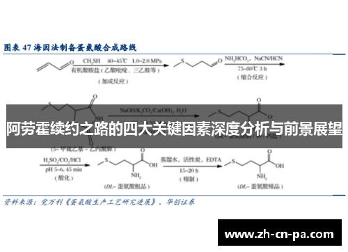 阿劳霍续约之路的四大关键因素深度分析与前景展望